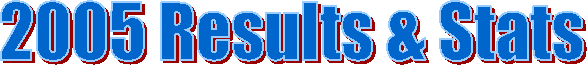 2005 Results & Stats