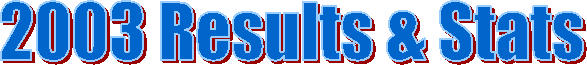 2003 Results & Stats