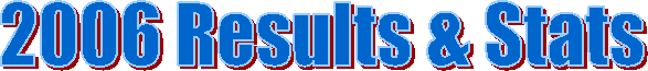 2006 Results & Stats