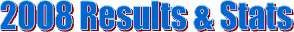 2008 Results & Stats