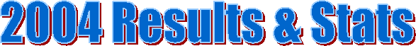 2004 Results & Stats